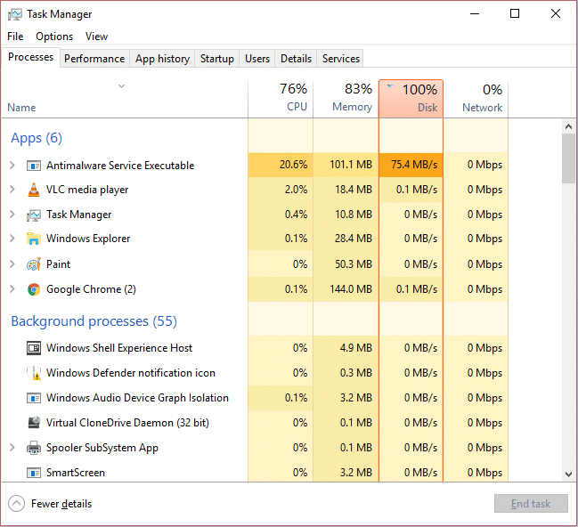 Correzione dell'utilizzo elevato della CPU dell'eseguibile del servizio antimalware